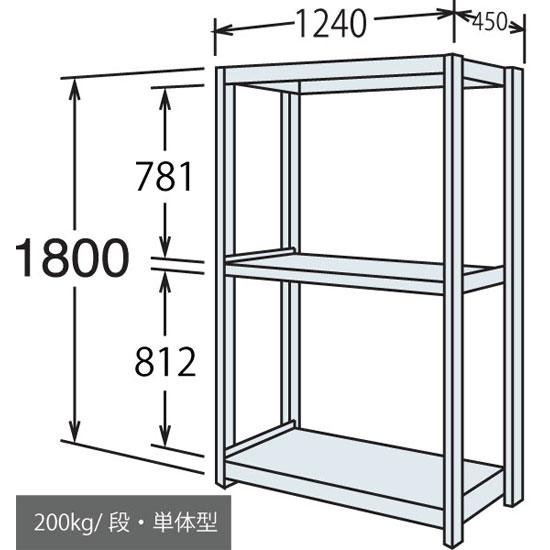 中軽量棚 段200kg 天地3段 単体型 高さ1800 幅1240 奥行450 ネオホワイト