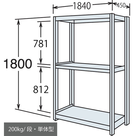 中軽量棚 段200kg 天地3段 単体型 高さ1800 幅1840 奥行450 ネオホワイト