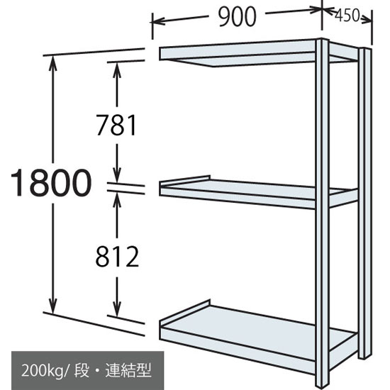 中軽量棚 段200kg 天地3段 連結型 高さ1800 幅900 奥行450 ネオホワイト
