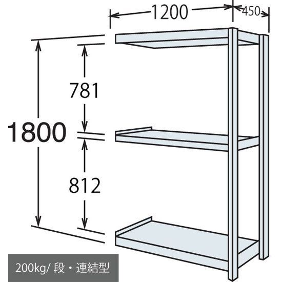 中軽量棚 段200kg 天地3段 連結型 高さ1800 幅1200 奥行450 ネオホワイト