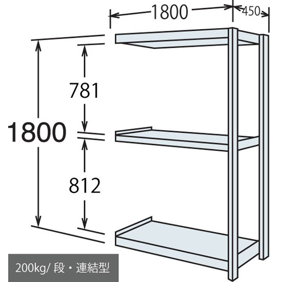 中軽量棚 段200kg 天地3段 連結型 高さ1800 幅1800 奥行450 ネオホワイト