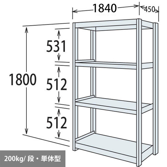 中軽量棚 段200kg 天地4段 単体型 高さ1800 幅1840 奥行450 ネオホワイト