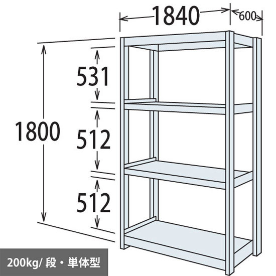中軽量棚 段200kg 天地4段 単体型 高さ1800 幅1840 奥行600 ネオホワイト