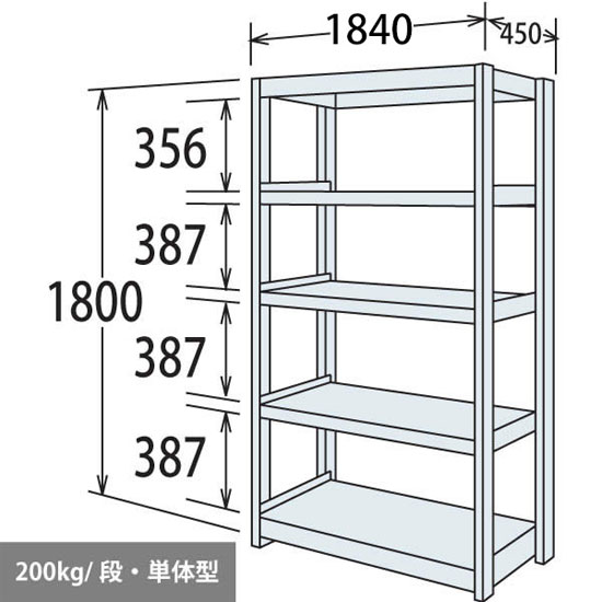 中軽量棚 段200kg 天地5段 単体型 高さ1800 幅1840 奥行450 ネオホワイト