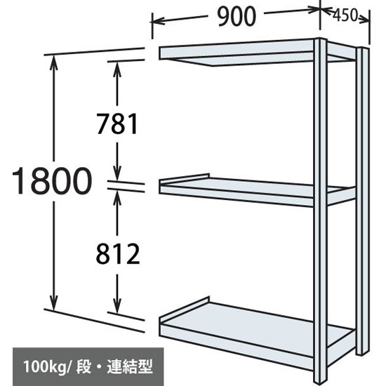 軽量棚 段100kg 天地3段 連結型 1800高さ 900幅 450奥行 ネオホワイト