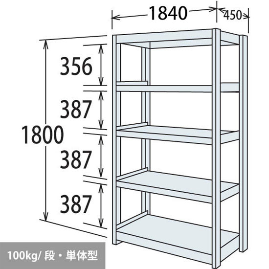軽量棚 段100kg 天地5段 単体型 1800高さ 1840幅 450奥行 ネオホワイト