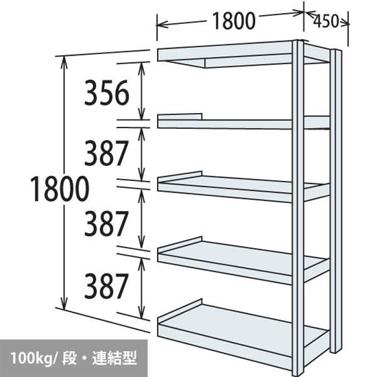 軽量棚 段100kg 天地5段 連結型 1800高さ 1800幅 450奥行 ネオホワイト
