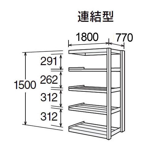 高耐食性メッキ中量棚 段300kg 天地5段 連結型 1500高さ 1800幅 770奥行