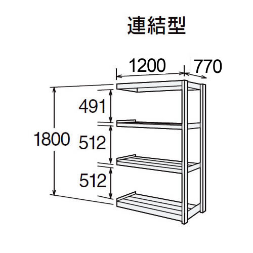 高耐食性メッキ中量棚 段300kg 天地4段 連結型 1800高さ 1200幅 770奥行