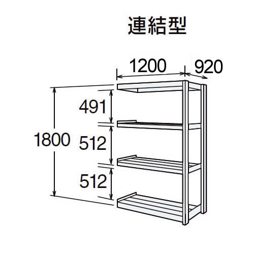 高耐食性メッキ中量棚 段300kg 天地4段 連結型 1800高さ 1200幅 920奥行