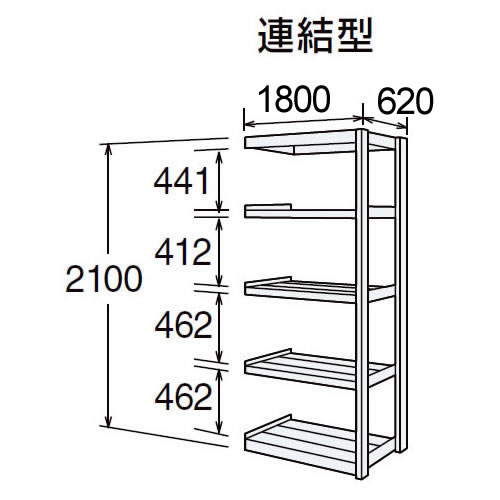 高耐食性メッキ中量棚 段300kg 天地5段 連結型 2100高さ 1800幅 620奥行