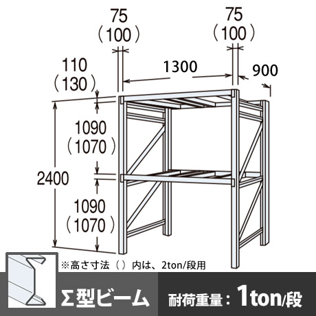 パレットラック 単体型 軽量級 ∑ビーム2段 高さ2400mm 幅1300mm 奥行900mm  スノーホワイト