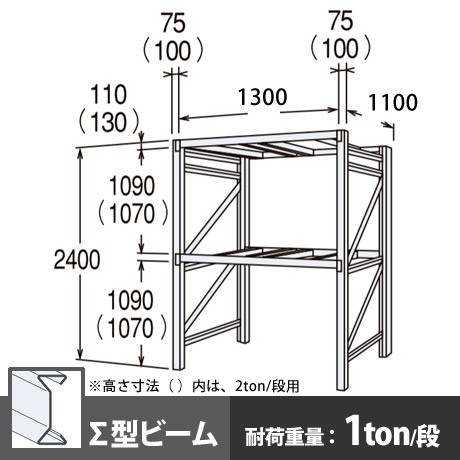 パレットラック 単体型 軽量級 ∑ビーム2段 高さ2400mm 幅1300mm 奥行1100mm スノーホワイト