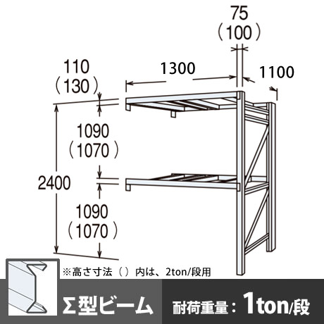 パレットラック 連結型 軽量級 ∑ビーム2段 高さ2400mm 幅1300mm 奥行1100mm  スノーホワイト