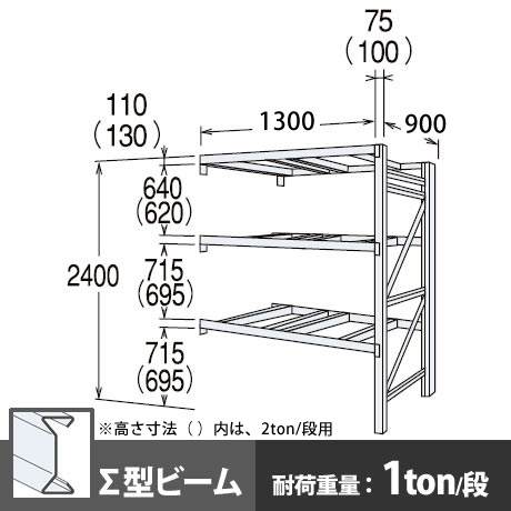 パレットラック 連結型 軽量級 ∑ビーム3段 高さ2400mm 幅1300mm 奥行900mm  スノーホワイト