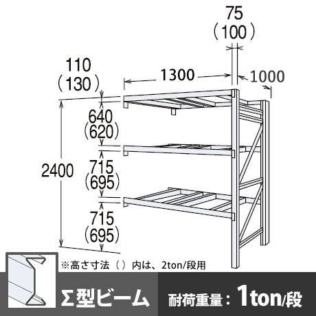 パレットラック 連結型 軽量級 ∑ビーム3段 高さ2400mm 幅1300mm 奥行1000mm スノーホワイト