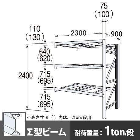 パレットラック 連結型 軽量級 ∑ビーム3段 高さ2400mm 幅2300mm 奥行900mm スノーホワイト
