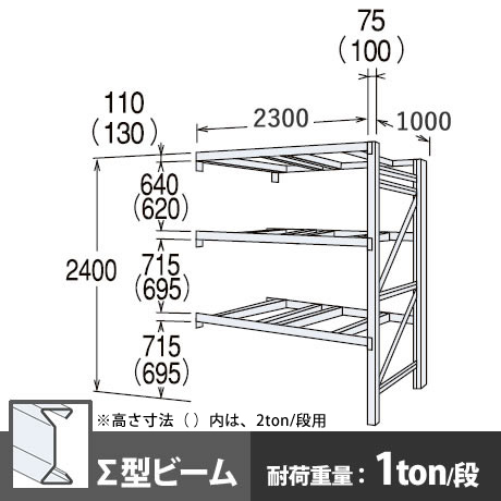 パレットラック 連結型 軽量級 ∑ビーム3段 高さ2400mm 幅2300mm 奥行1000mm スノーホワイト