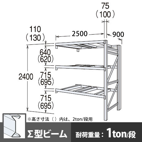 パレットラック 連結型 軽量級 ∑ビーム3段 高さ2400mm 幅2500mm 奥行900mm  スノーホワイト