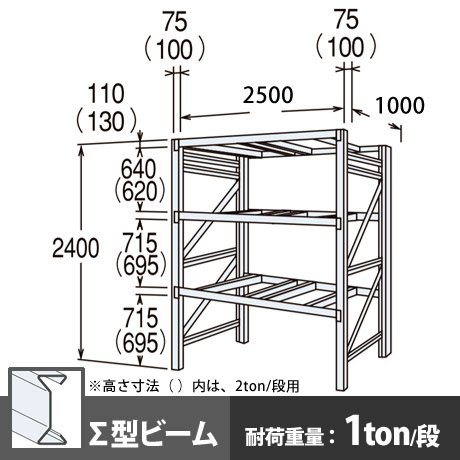パレットラック 単体型 軽量級 ∑ビーム3段 高さ2400mm 幅2500mm 奥行1000mm スノーホワイト