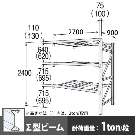 パレットラック 連結型 軽量級 ∑ビーム3段 高さ2400mm 幅2700mm 奥行900mm スノーホワイト