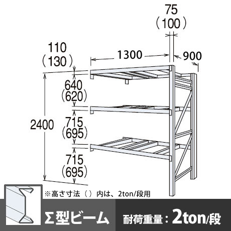 パレットラック 連結型 中量級 ∑ビーム3段 高さ2400mm 幅1300mm 奥行900mm  スノーホワイト