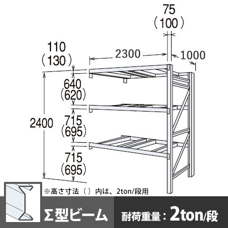 パレットラック 連結型 中量級 ∑ビーム3段 高さ2400mm 幅2300mm 奥行1000mm スノーホワイト
