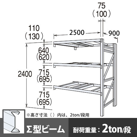 パレットラック 連結型 中量級 ∑ビーム3段 高さ2400mm 幅2500mm 奥行900mm スノーホワイト