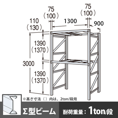 パレットラック 単体型 軽量級 ∑ビーム2段 高さ3000mm 幅1300mm 奥行900mm スノーホワイト