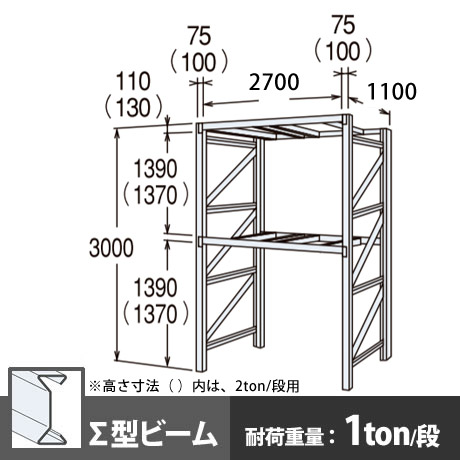 パレットラック 単体型 軽量級 ∑ビーム2段 高さ3000mm 幅2700mm 奥行1100mm スノーホワイト