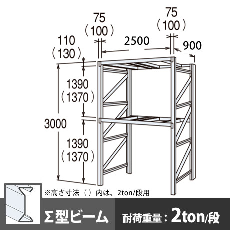 パレットラック 単体型 中量級 ∑ビーム2段 高さ3000mm 幅2500mm 奥行900mm  スノーホワイト