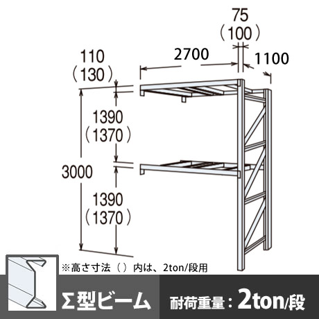 パレットラック 連結型 中量級 ∑ビーム2段 高さ3000mm 幅2700mm 奥行1100mm  スノーホワイト