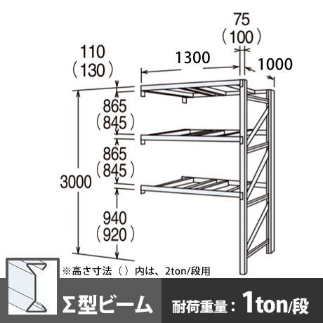 パレットラック 連結型 軽量級 ∑ビーム3段 高さ3000mm 幅1300mm 奥行1000mm  スノーホワイト