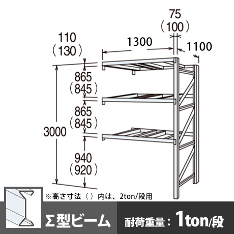 パレットラック 連結型 軽量級 ∑ビーム3段 高さ3000mm 幅1300mm 奥行1100mm スノーホワイト