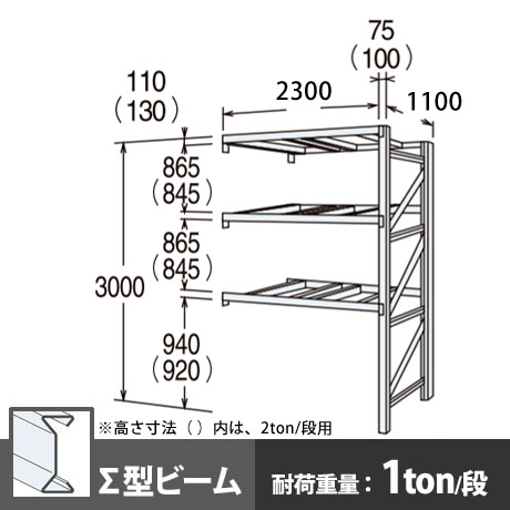 パレットラック 連結型 軽量級 ∑ビーム3段 高さ3000mm 幅2300mm 奥行1100mm  スノーホワイト