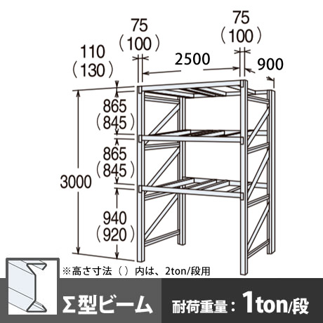 パレットラック 単体型 軽量級 ∑ビーム3段 高さ3000mm 幅2500mm 奥行900mm  スノーホワイト