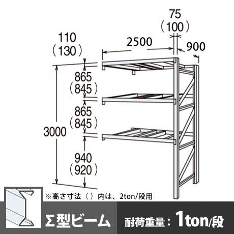 パレットラック 連結型 軽量級 ∑ビーム3段 高さ3000mm 幅2500mm 奥行900mm スノーホワイト