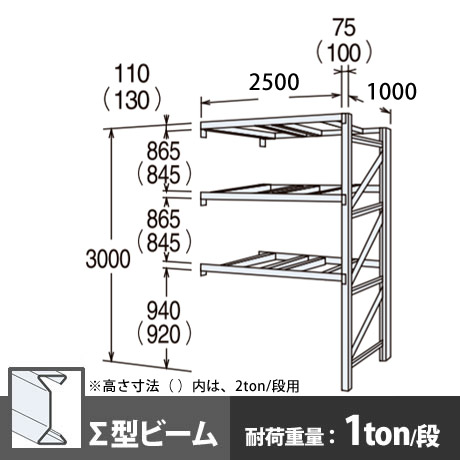 パレットラック 連結型 軽量級 ∑ビーム3段 高さ3000mm 幅2500mm 奥行1000mm スノーホワイト