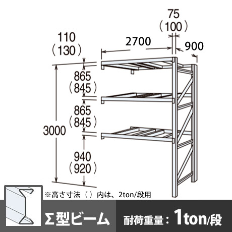 パレットラック 連結型 軽量級 ∑ビーム3段 高さ3000mm 幅2700mm 奥行900mm  スノーホワイト