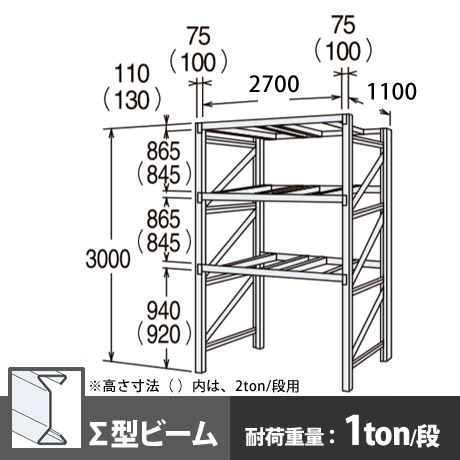 パレットラック 単体型 軽量級 ∑ビーム3段 高さ3000mm 幅2700mm 奥行1100mm スノーホワイト