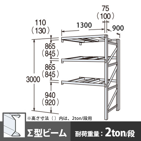 パレットラック 連結型 中量級 ∑ビーム3段 高さ3000mm 幅1300mm 奥行900mm スノーホワイト