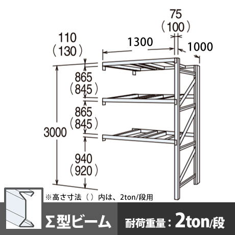 パレットラック 連結型 中量級 ∑ビーム3段 高さ3000mm 幅1300mm 奥行1000mm  スノーホワイト