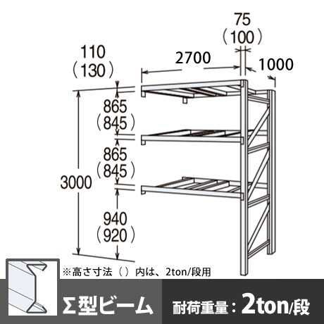 パレットラック 連結型 中量級 ∑ビーム3段 高さ3000mm 幅2700mm 奥行1000mm スノーホワイト