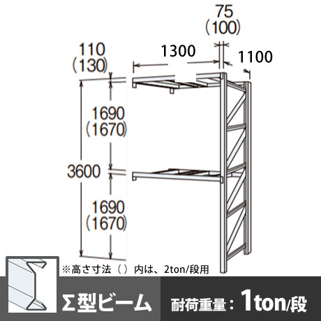 パレットラック 連結型 軽量級 ∑ビーム2段 高さ3600mm 幅1300mm 奥行1100mm  スノーホワイト