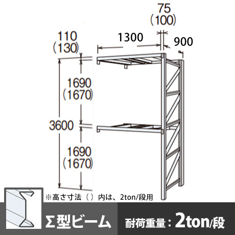 パレットラック 連結型 中量級 ∑ビーム2段 高さ3600mm 幅1300mm 奥行900mm  スノーホワイト