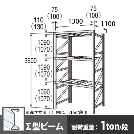 パレットラック 単体型 軽量級 ∑ビーム3段 高さ3600mm 幅1300mm 奥行1100mm スノーホワイト