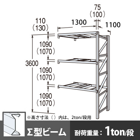 パレットラック 連結型 軽量級 ∑ビーム3段 高さ3600mm 幅1300mm 奥行1100mm  スノーホワイト