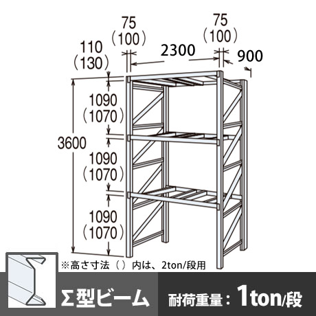 パレットラック 単体型 軽量級 ∑ビーム3段 高さ3600mm 幅2300mm 奥行900mm スノーホワイト