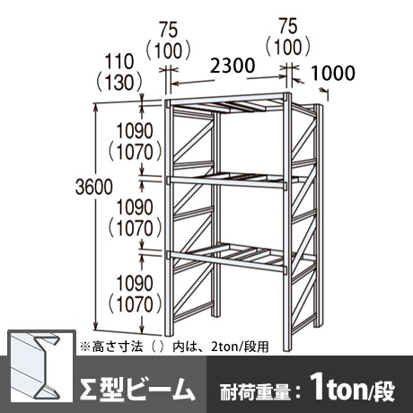パレットラック 単体型 軽量級 ∑ビーム3段 高さ3600mm 幅2300mm 奥行1000mm スノーホワイト