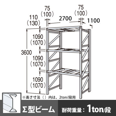 パレットラック 単体型 軽量級 ∑ビーム3段 高さ3600mm 幅2700mm 奥行1100mm  スノーホワイト